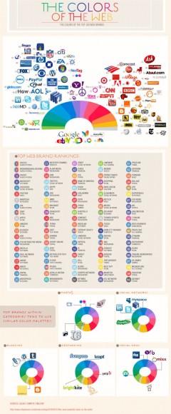 most powerful web colors